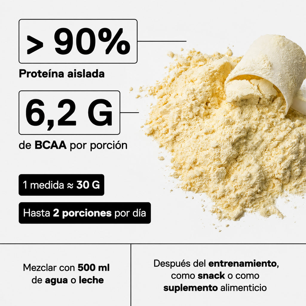 Metapure Whey Protein Isolate Zero Carb 2.0 Lbs