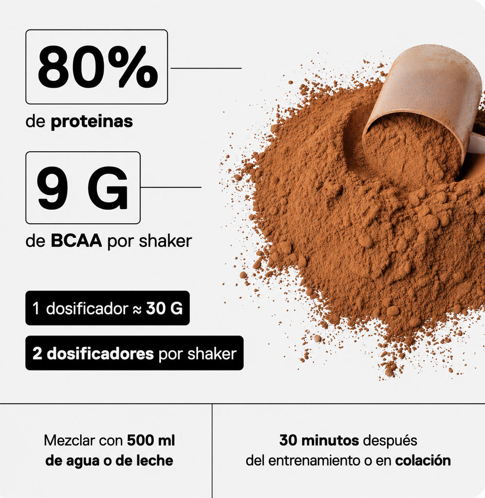 Proteína Prime Whey 2.0 Lbs